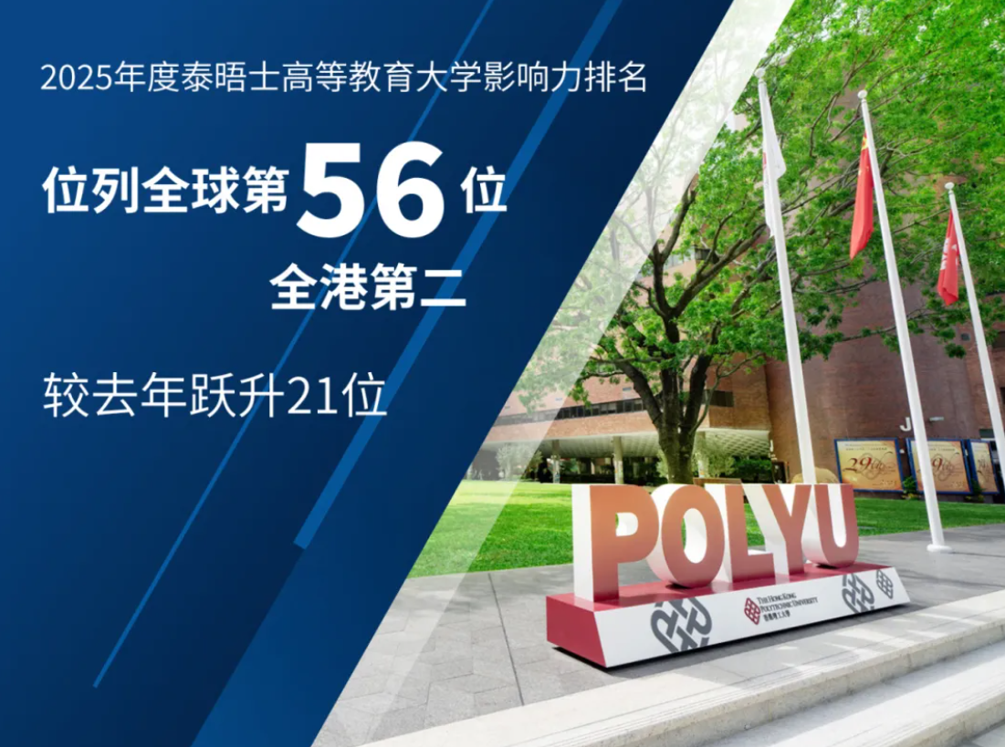 香港理工大学排名
